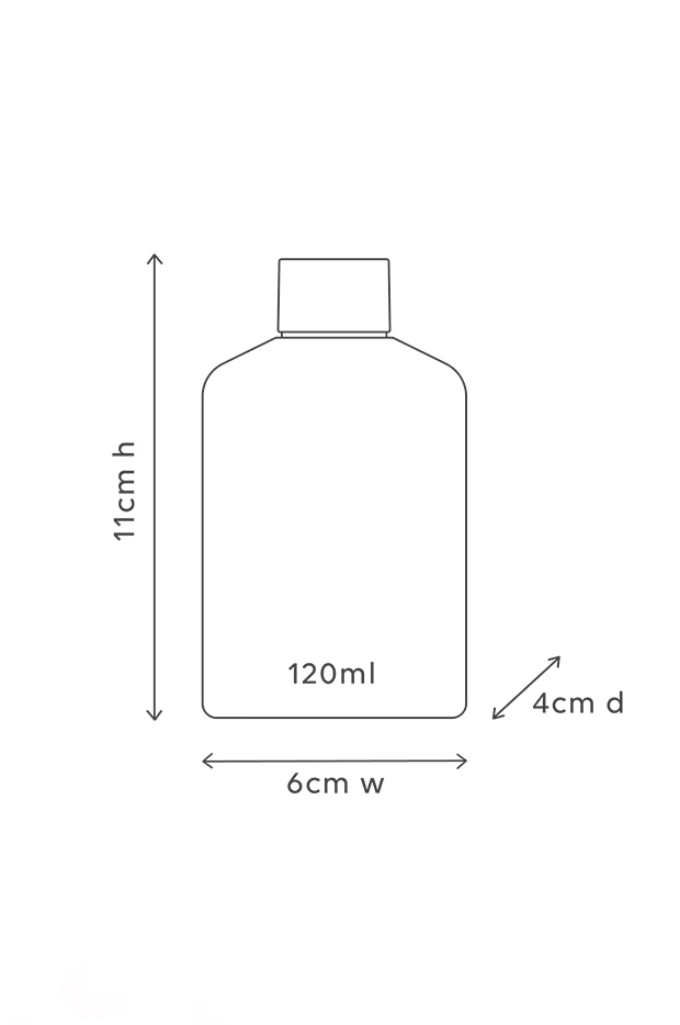Hair & Body Travel Pack - Image 6