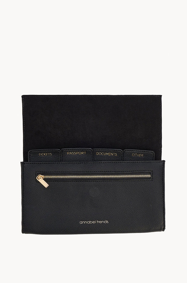 Travel Wallet - Image 2