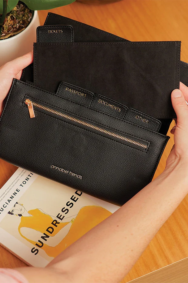 Travel Wallet - Image 3