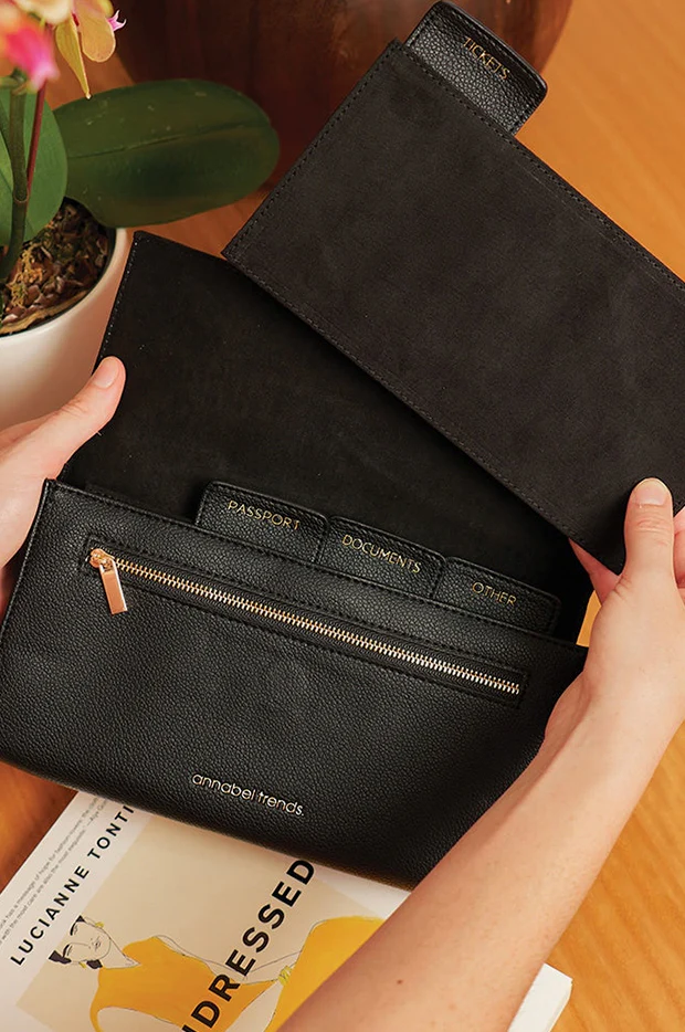 Travel Wallet - Image 4