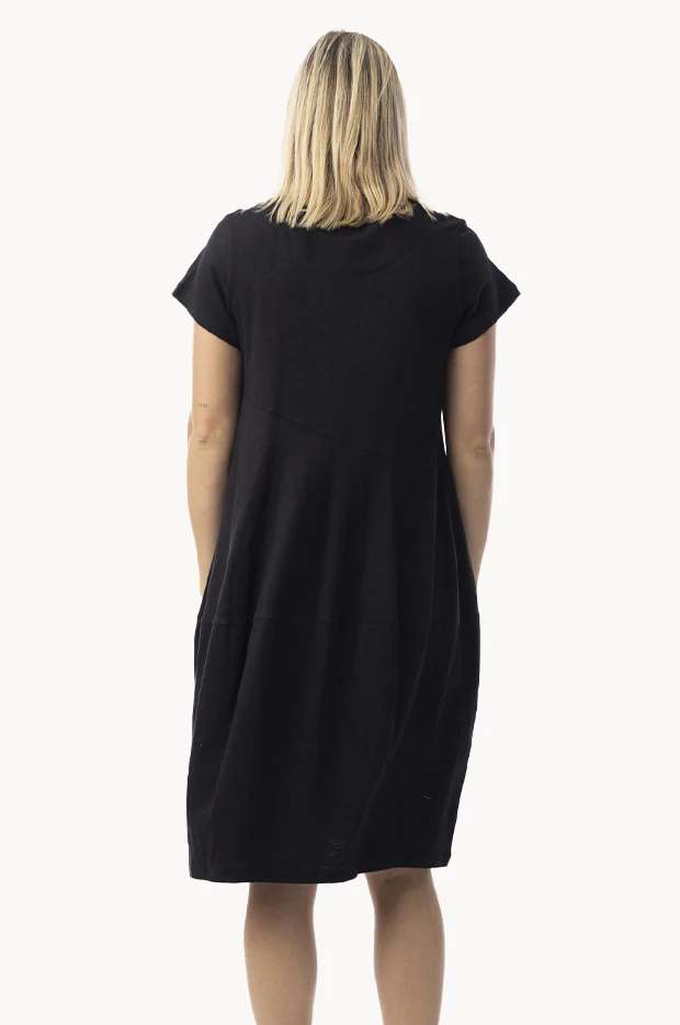Essentials Knit Bubble Dress - Image 2