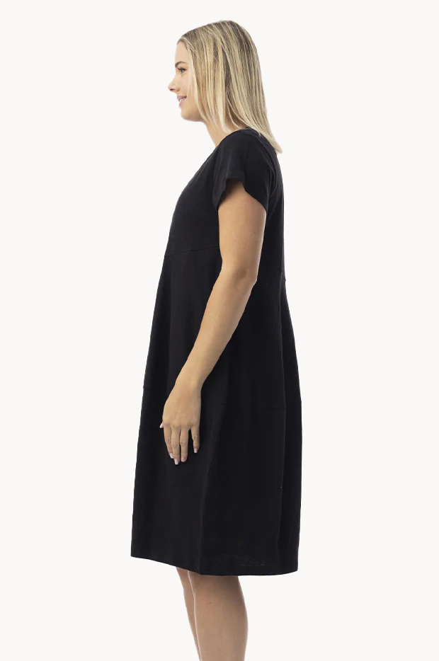 Essentials Knit Bubble Dress - Image 3